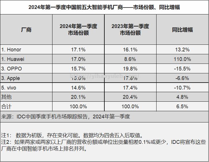 壹号娱乐-CBA纵深解读：四川虎视眈眈，排名暂时跌出前十_