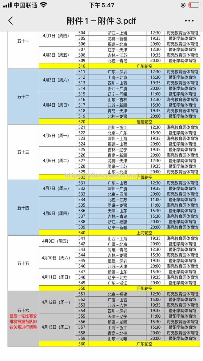 CBA季后赛赛程出炉，广东首轮对阵辽宁，北京对阵上海确定_