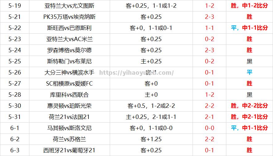 壹号娱乐-意大利足球联赛中球员实力的对比分析