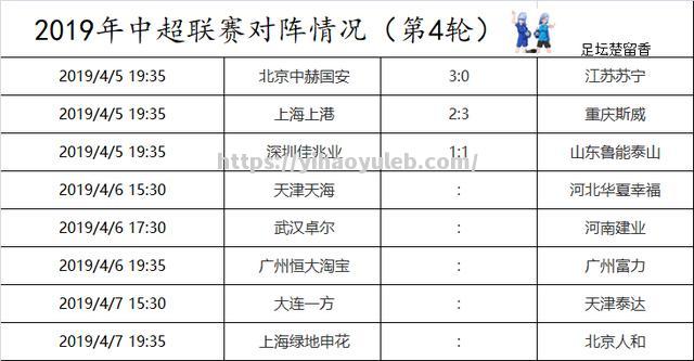 苏宁客场胜泰达，积分榜上升