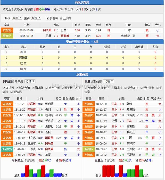 亚洲杯赛前瞻：各队实力对比和预测分析