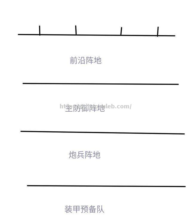 壹号娱乐-战术机动灵活，化被动为主动