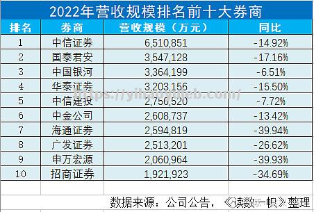 祖记主场保持不败，稳固排名